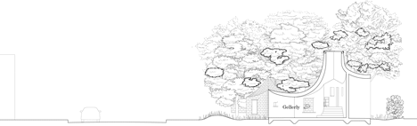 Roku Museum by Hiroshi Nakamura & NAP Roku Museum by Hiroshi Nakamura & NAP