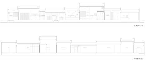 Small House by Katsutoshi Sasaki + Associates