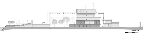 Champalimaud-Foundation-by-Charles-Correa Champalimaud-Foundation-by-Charles-Correa