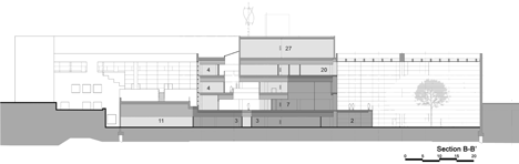 Champalimaud-Foundation-by-Charles-Correa Champalimaud-Foundation-by-Charles-Correa