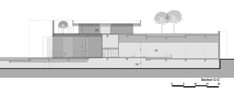 Champalimaud-Foundation-by-Charles-Correa Champalimaud-Foundation-by-Charles-Correa