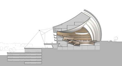 Kauffman Center by Safdie Architects Kauffman Center by Safdie Architects