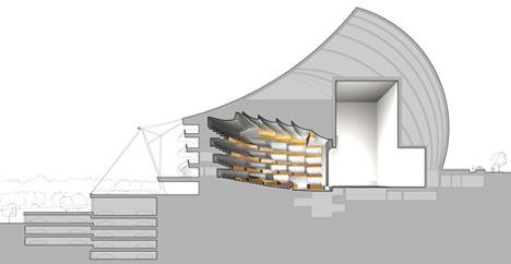 Kauffman Center by Safdie Architects Kauffman Center by Safdie Architects