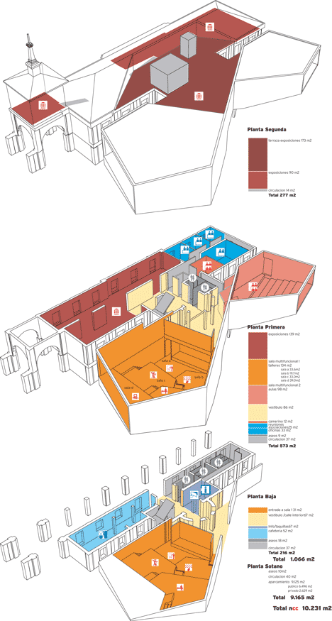 New Cultural Centre by Fundc New Cultural Centre by Fundc