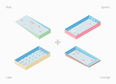 + Pool by Family and PlayLab + Pool by Family and PlayLab