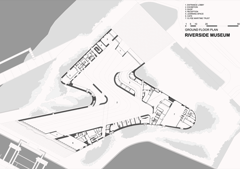 Riverside Museum by Zaha Hadid Architects