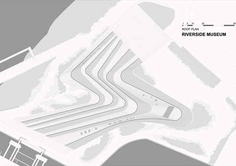 Riverside Museum by Zaha Hadid Architects