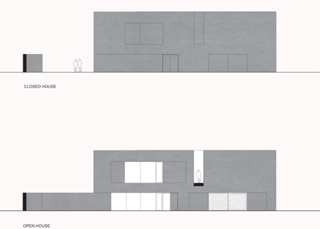 Safe House by Robert Konieczny Safe House by Robert Konieczny