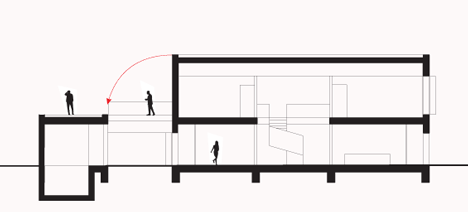 Safe House by Robert Konieczny Safe House by Robert Konieczny