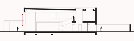 Safe House by Robert Konieczny Safe House by Robert Konieczny