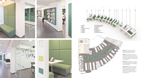 Total Office Design by Kerstin Zumstein