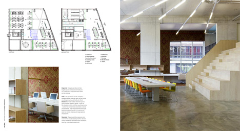 Total Office Design by Kerstin Zumstein