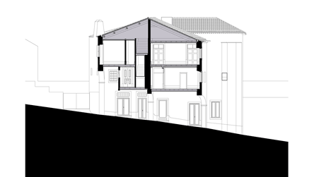 Casa da Escrita by João Mendes Ribeiro Casa da Escrita by João Mendes Ribeiro