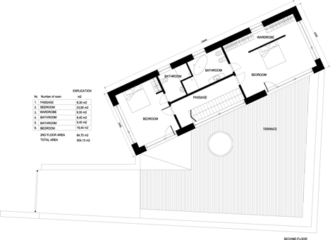 House in Marupe by Open AD House in Marupe by Open AD