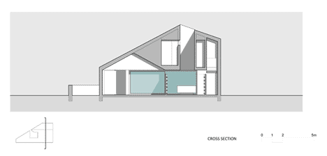 House in Possanco by ARX Portugal Arquitectos