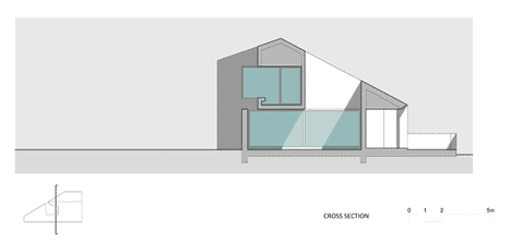 House in Possanco by ARX Portugal Arquitectos