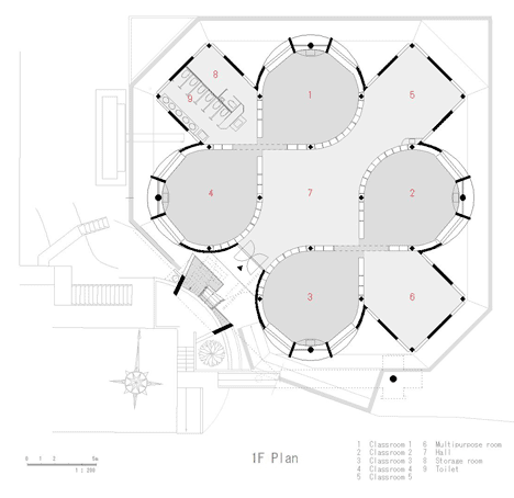 International School of the Sacred Heart by Atelier SNS