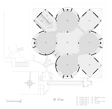 International School of the Sacred Heart by Atelier SNS