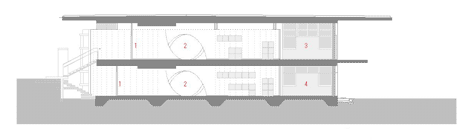 International School of the Sacred Heart by Atelier SNS
