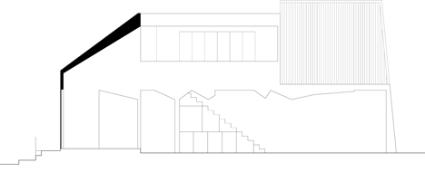 Law Street House by Muir Mendes
