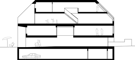 NEU 31 by Superblock NEU 31 by Superblock