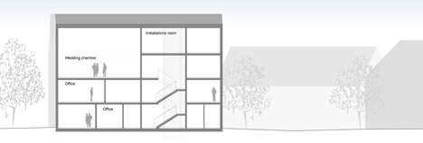 Townhall Schefflenz by Glück+Partner Townhall Schefflenz by Glück+Partner
