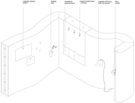 Softshelter by Molo Softshelter by Molo