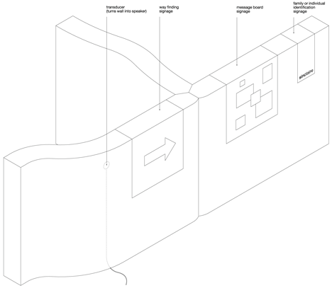Softshelter by Molo Softshelter by Molo