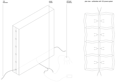 Softshelter by Molo Softshelter by Molo