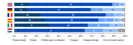 "European architects even more positive about prefab" - Arch-Vision "European architects even more positive about prefab" - Arch-Vision