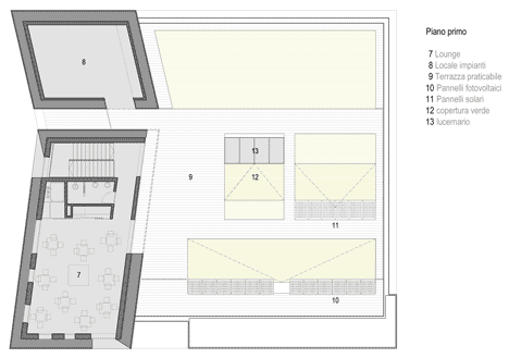 Domus Technica by Iotti + Pavarani Domus Technica by Iotti + Pavarani