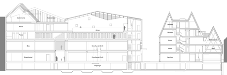 Elsbethen Site by Trint + Kreuder d.n.a Elsbethen Site by Trint + Kreuder d.n.a