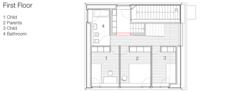 Just K by Architekten Martenson und Nagel Theissen Just K by Architekten Martenson und Nagel Theissen
