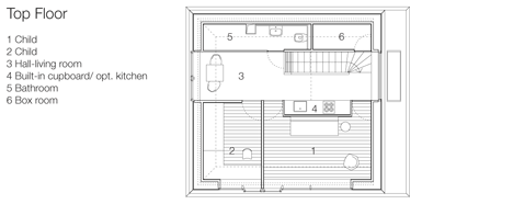 Just K by Architekten Martenson und Nagel Theissen Just K by Architekten Martenson und Nagel Theissen