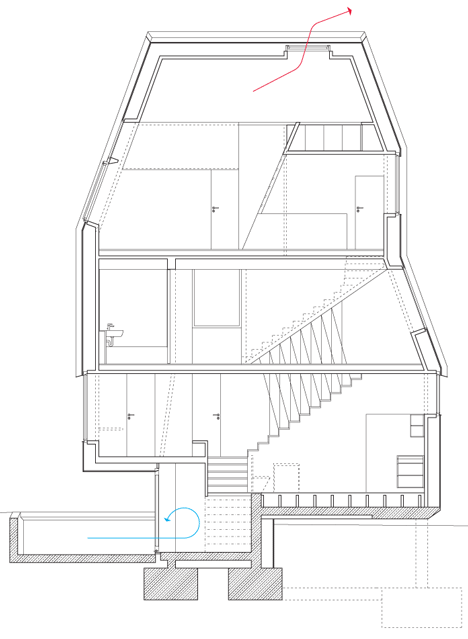 Just K by Architekten Martenson und Nagel Theissen Just K by Architekten Martenson und Nagel Theissen