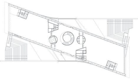 Museum of Liverpool by 3XN Museum of Liverpool by 3XN