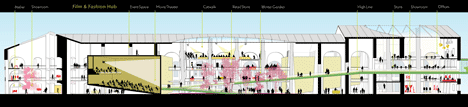 New Holland Island by Work AC New Holland Island by Work AC