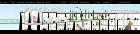 New Holland Island by Work AC New Holland Island by Work AC