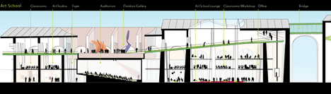 New Holland Island by Work AC New Holland Island by Work AC