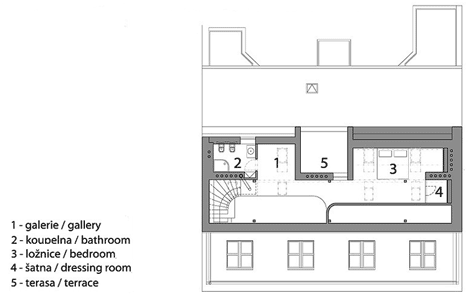 Rounded Loft by A1Architects Rounded Loft by A1Architects