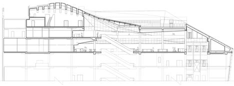Tsvetnoy Central Market by Lifschutz Davidson Sandilands Tsvetnoy Central Market by Lifschutz Davidson Sandilands