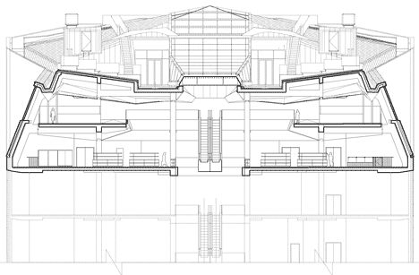 Tsvetnoy Central Market by Lifschutz Davidson Sandilands Tsvetnoy Central Market by Lifschutz Davidson Sandilands
