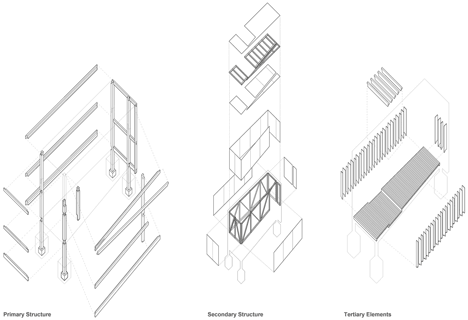 Chapel by Breathnach Donnellan O'Brien and MEDS students