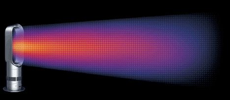Dyson Hot by James Dyson Dyson Hot by James Dyson