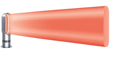 Dyson Hot by James Dyson Dyson Hot by James Dyson