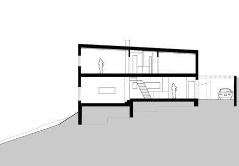 House in Střekov II by 3+1 Architekti