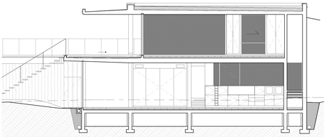 Maison Beauvallon by Raphaelle Segond Maison Beauvallon by Raphaelle Segond