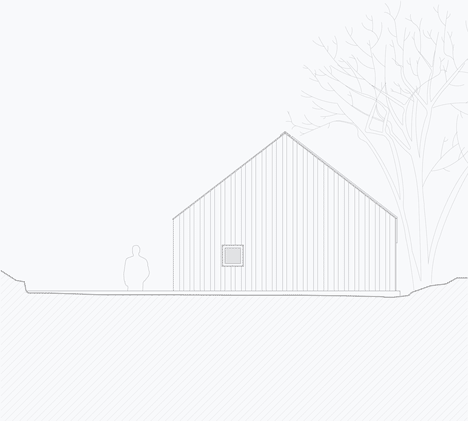 Naust paa Aure by TYIN tegnestue Architects Naust paa Aure by TYIN tegnestue Architects