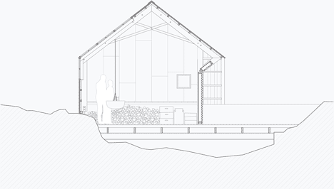 Naust paa Aure by TYIN tegnestue Architects Naust paa Aure by TYIN tegnestue Architects