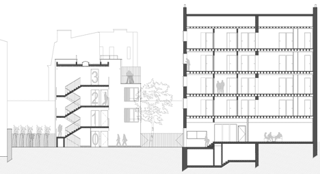 Passage de la Brie Housing by Explorations Architecture Passage de la Brie Housing by Explorations Architecture